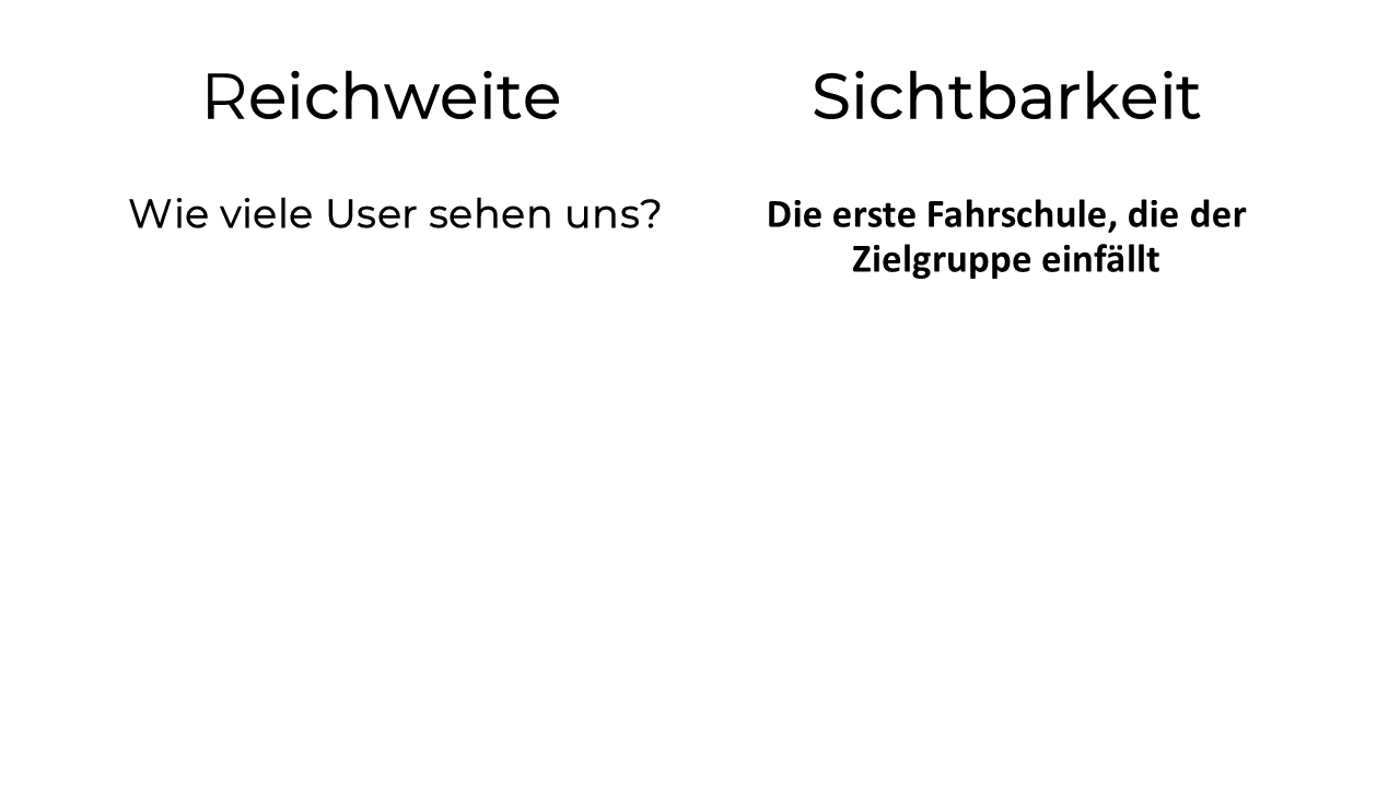 Fahrschule XY Folie 8